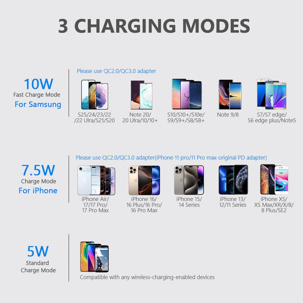 Yootech Wireless Charger,10W Max Wireless Charging Stand, Compatible with iPhone 17/17 Pro/17 Pro Max/Air/16e/16/16 Plus/16 Pro Max/15/14/13/SE