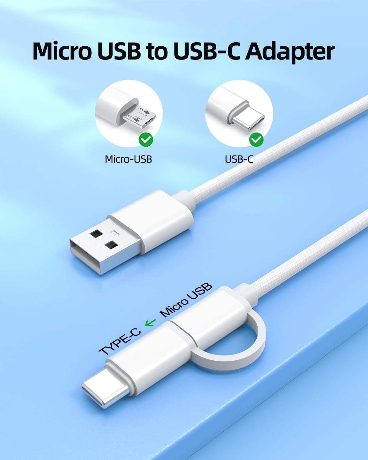 18W Quick 3.0 Fast Wall Charger, Fit for All Android Phone Power Cord Adapter