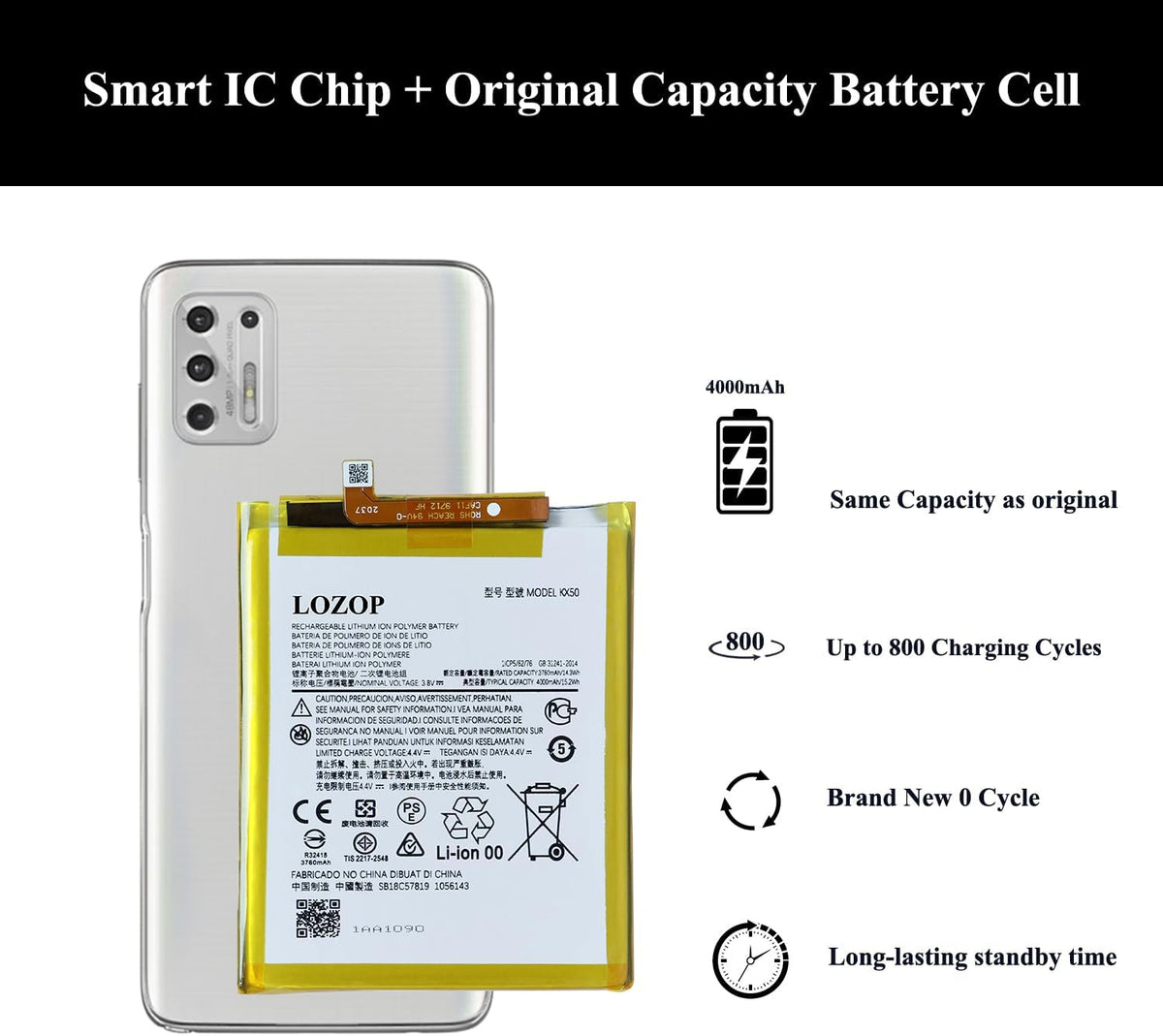 Replacement Battery for Moto G Stylus 2021, Model XT2115 with Repair Tools Kit and User Manual
