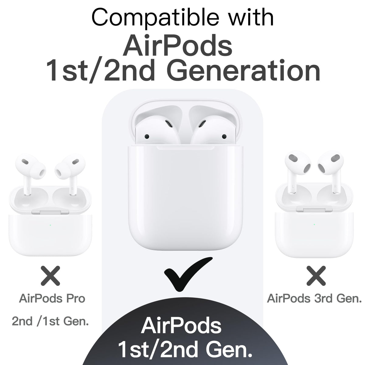 JETech Case Cover for AirPods (1st & 2nd Generation), PC and TPU, Protective Skin with Keychain (Black)
