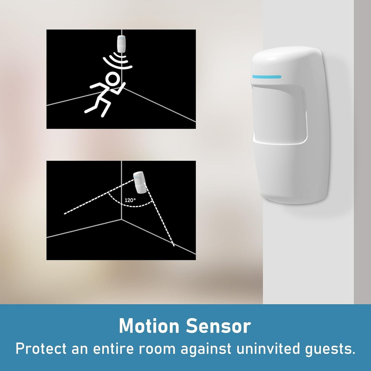 tolviviov Motion Sensor - Compatible with tolviviov Home Alarm System-HUB Needed