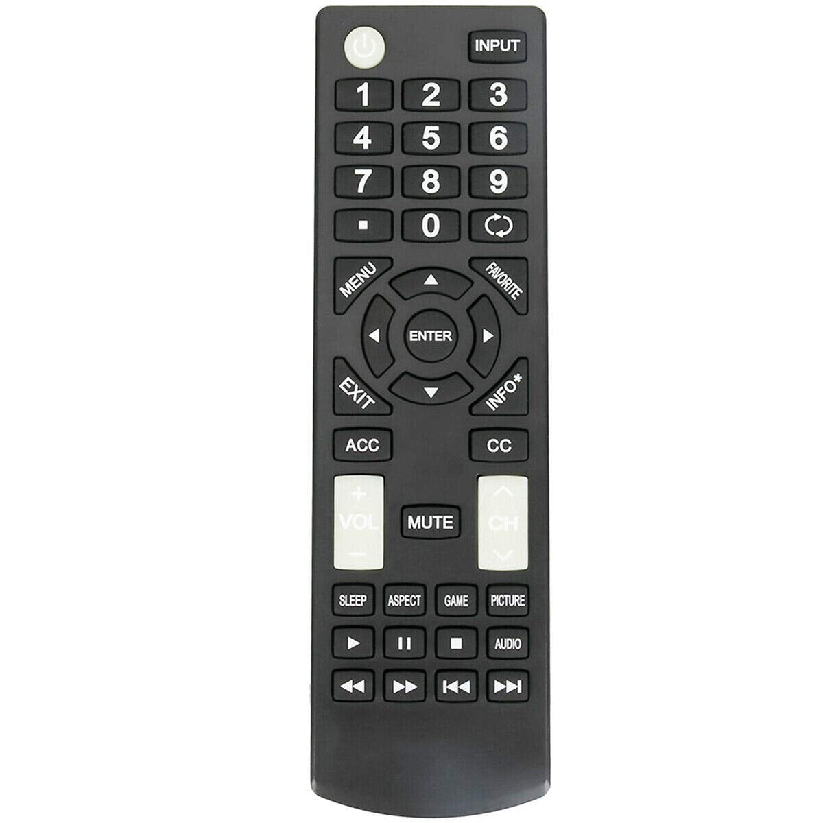 Remote for Insignia TV NS-39D310NA19 NS-19D310NA19 NS-24D310NA19 NS-22D510NA19