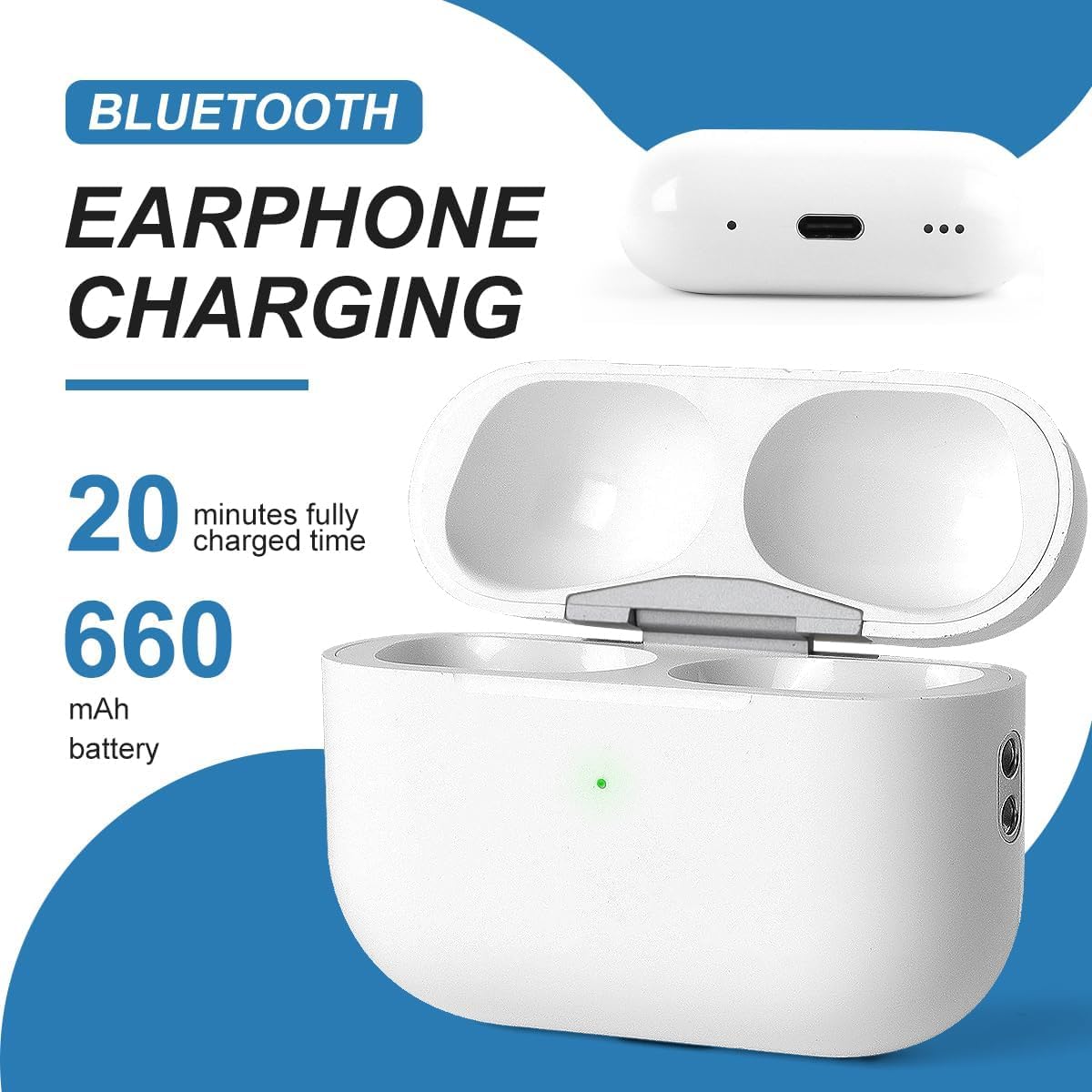 Replacement Charging Case for AirPods Pro 2nd/1st Generation, Type-C, Wireless Charger Case Compatible (White)