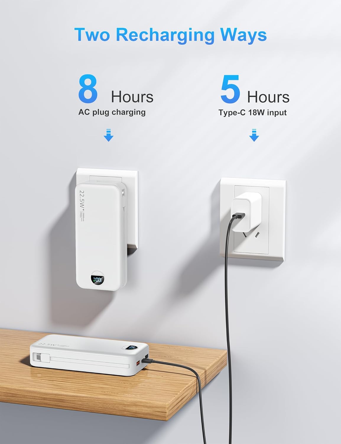 Portable Charger with Wall Plug, 20000mAh USB C Power Bank Fast Charging, External Battery Pack with Built in Cables, Digital Display, 5 Output 2 Input for iPhone Android Cell Phone Tablet