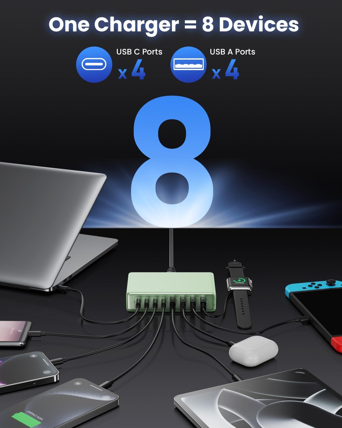 200W USB C Charger, GaN III 8-Ports Charging Station Hub, PD 65W Laptop Charger Compatible with MacBook Pro/Air, Green