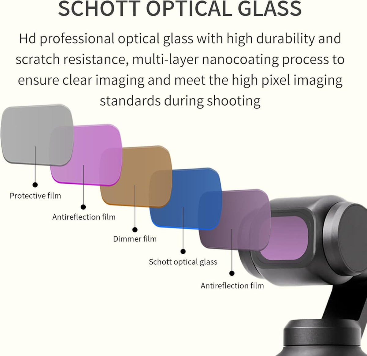 Macro Lens, HD Coating, Lightweight, 10X Magnification for Osmo Pocket3, 2-2.5CM Focusing Distance