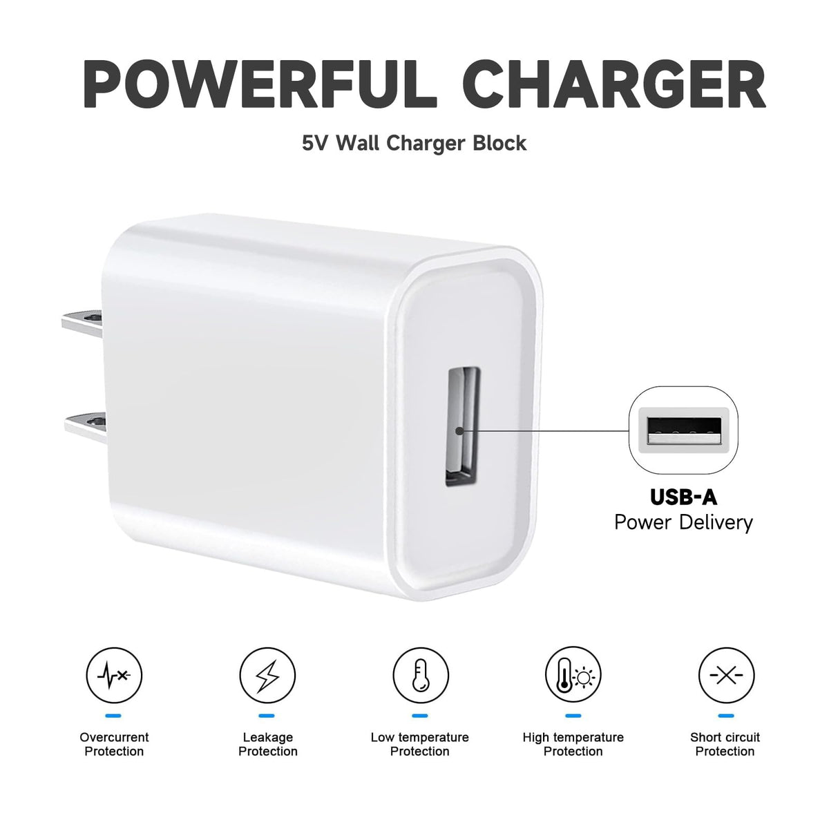 USB Wall Charger 5V 2A 10W Charger Power Adapter, Fast Charging USB Block, Charging Plug Block Cube, Wall Plug for iPhone 17 16 15, iPad