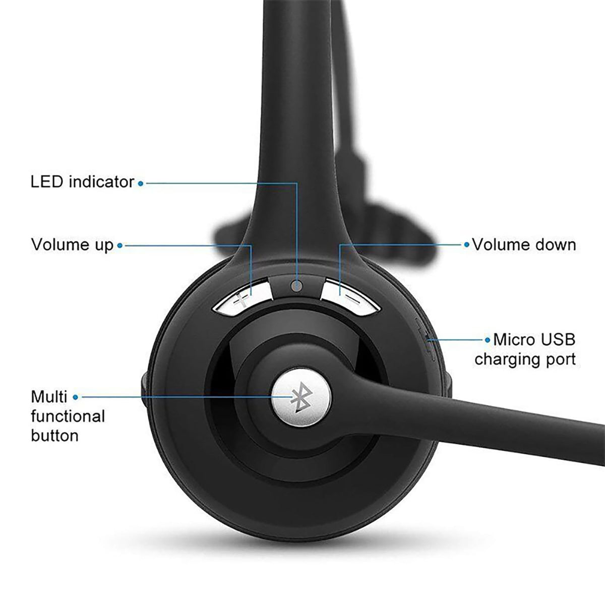 LYANGET Bluetooth Headset, Single Ear Wireless Headset with Noise Canceling Microphone for Truck Driver/Call Center/Computer/Laptop