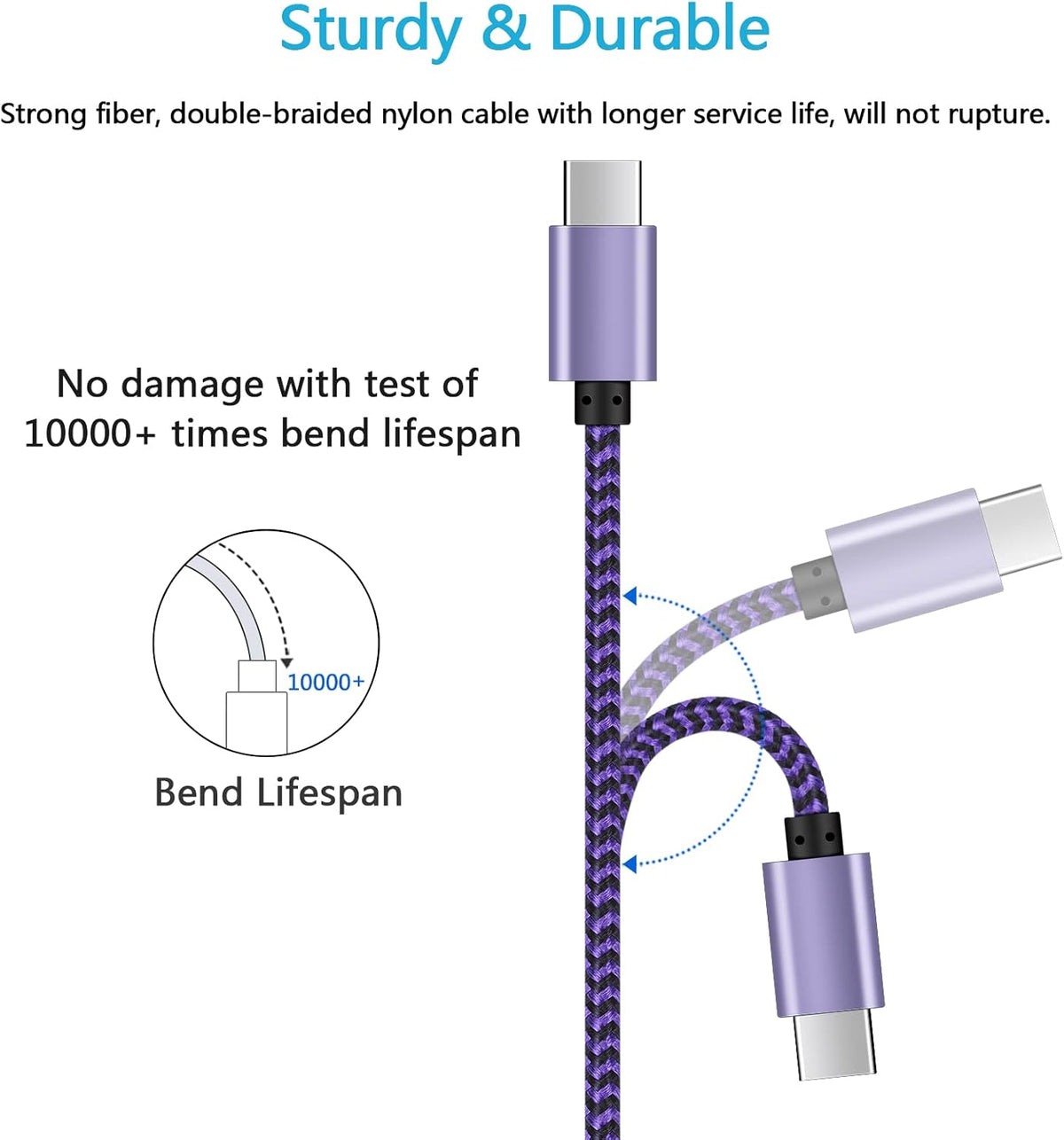 [5.4A/30W] Fast Car Charger Type C 6ft Cable - Compatible with Samsung Galaxy S24, S23, S22 5G, Note 20 Ultra