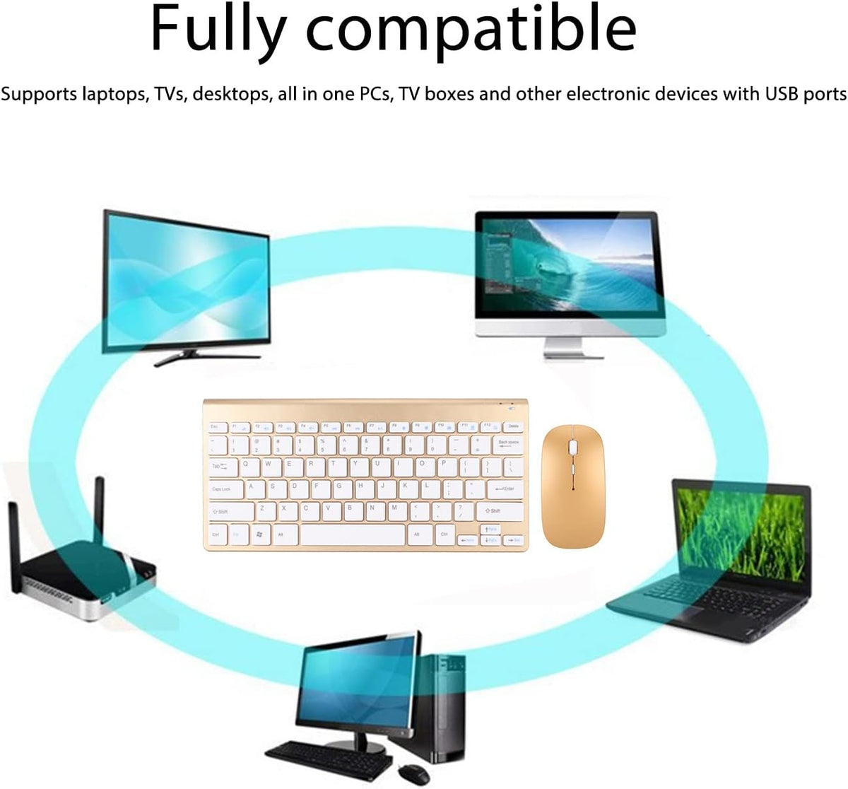 Wireless Keyboard and Mouse Combo, Compact Ultra Thin Waterproof Keyboard Power Saving USB Mouse Set for Computer