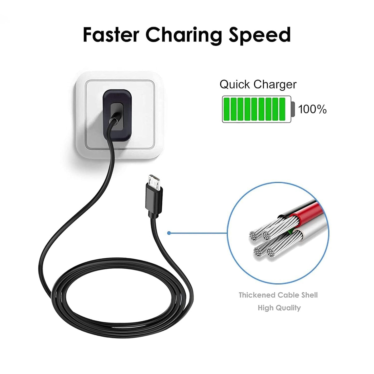 Wall Charger & Micro USB Cable Charging Cord Fit for Alcatel Go Flip, Go Flip 3, Go Flip V,Att Cingular Flip 2/3 Iv, My Flip 2 A406dl, Smart Flip