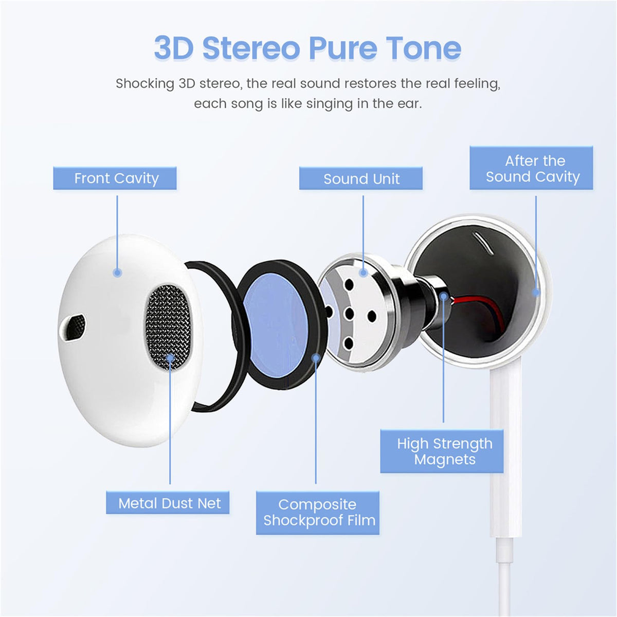 USB C Headphones for iPhone 17, Type C Earbuds Wired Earbuds with Microphone & Remote Control Noise Cancelling Earphones, Compatible with iPhone 17