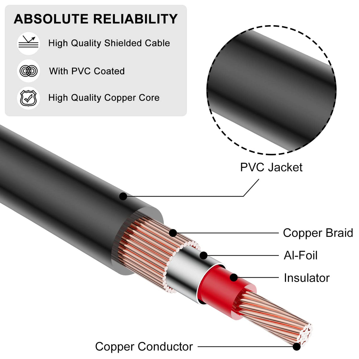 1/4 2X6.35mm 6 J&D to RCA Cable, Gold Plated Copper Shell Heavy Duty TS to Dual RCA Stereo Audio Interconnect Cord