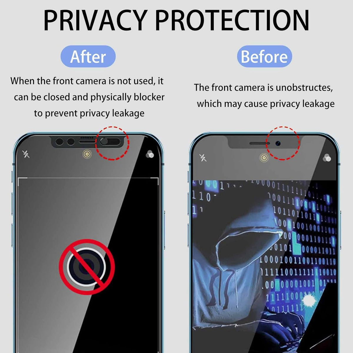 Privacy Screen Protector with Front Slide Camera Cover for iPhone 12 Pro Max, Anti-Spy Tempered Glass, 2 Pack.