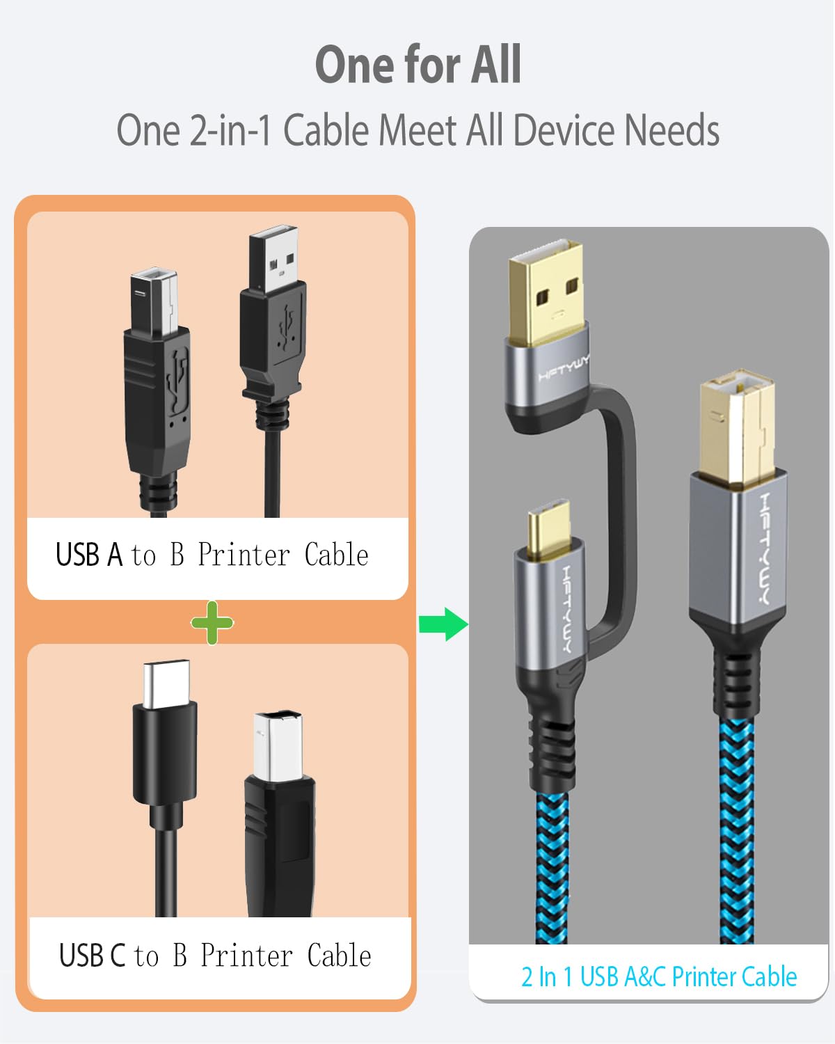 Hftywy 10 2-in-1 Printer Cable FT, Type C and USB A to B Printer Cable Compatible with MacBook Pro, HP, Canon, Epson