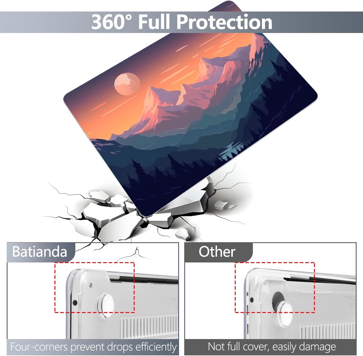 Batianda Design Case for M1 MacBook Air 13 Inch Model A2337 A2179 A1932 2021 2020 2019 Release,3D Painted Landscape Series Hard Shell with Keyboard Cover & Screen Protector, Sunset