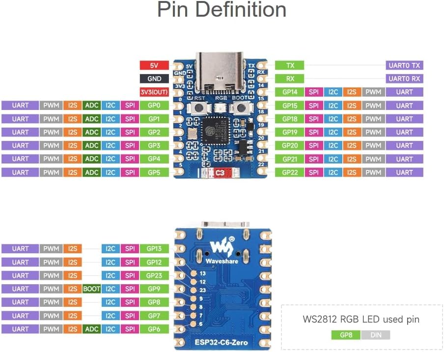 ESP32-C6 Mini Development Board, Based on ESP32-C6FH4 Dual Processors, 160MHz, Support 2.4GHz WiFi 6 & Bluetooth 5