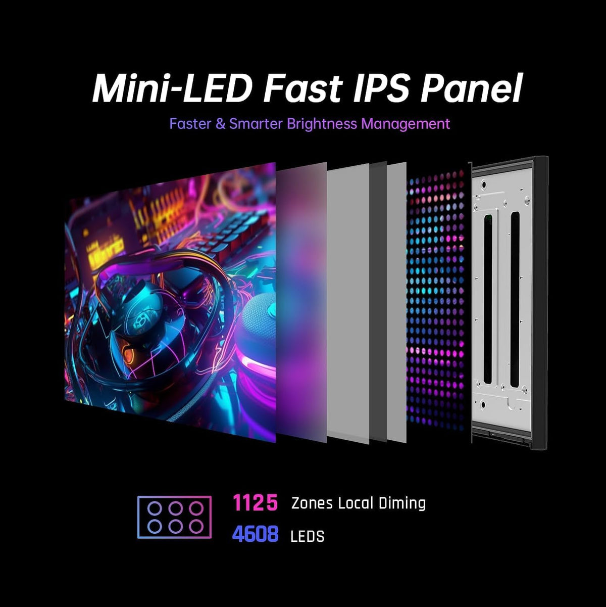 KTC 32 Inch 4K Mini LED Monitor, Fast IPS, HDR1000 144Hz 1ms MPRT Gaming Monitor,Type-C 45W, HDMI/DP/USB,RGB Light, Swivel/Height/Pivot/Tilt Adjust, VESA, Computer Monitor for Gaming & Designer