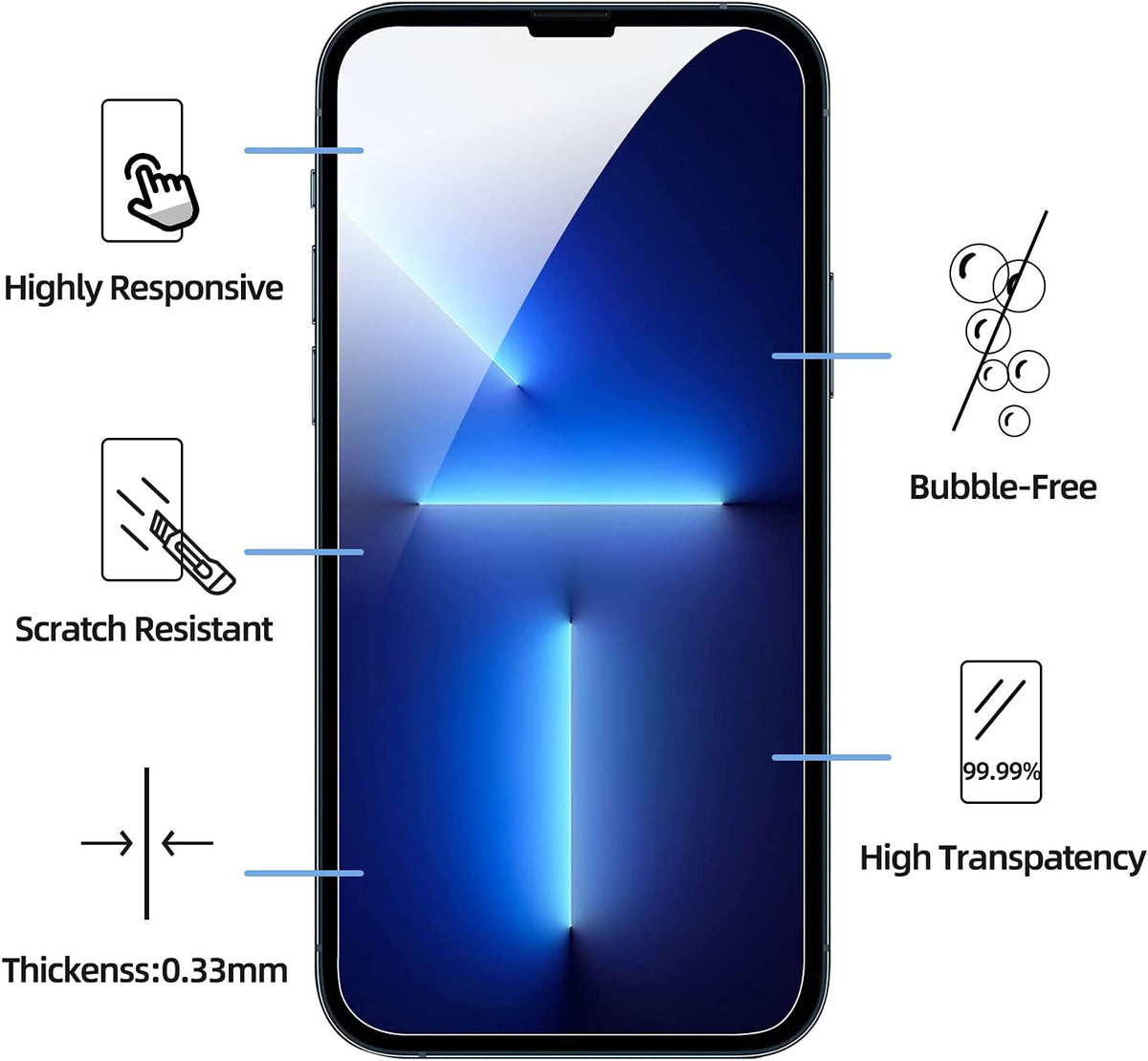 NEW'C Tempered Glass Screen Protector 3 Pack for iPhone 14, 13, 13 Pro (6.1") - Case Friendly, Anti-Scratch, Bubble