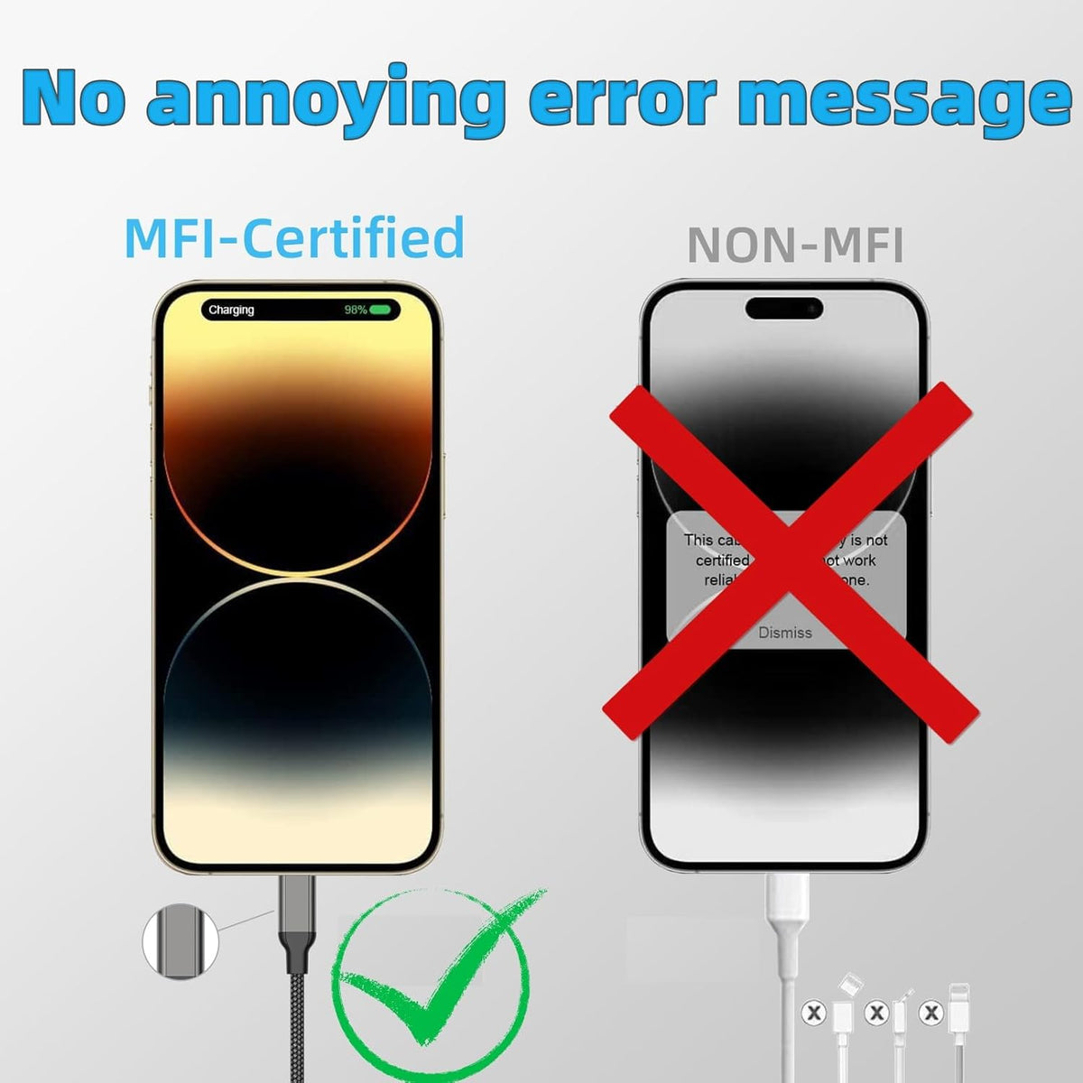2FT iPhone Charging Cable, 3-Pack [MFi Certified] USB to Lightning Cable 2ft for Car Fast Charging Braided Short iPhone