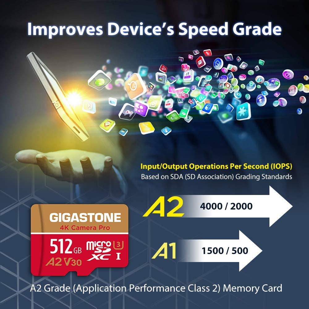 ?5-Years Data Recovery? GIGASTONE 512GB Micro SD Card, 4K Camera Pro, A2 V30 for Smartphone, Gopro, Action Cams, 4K UHD Video Recording, R/W up to