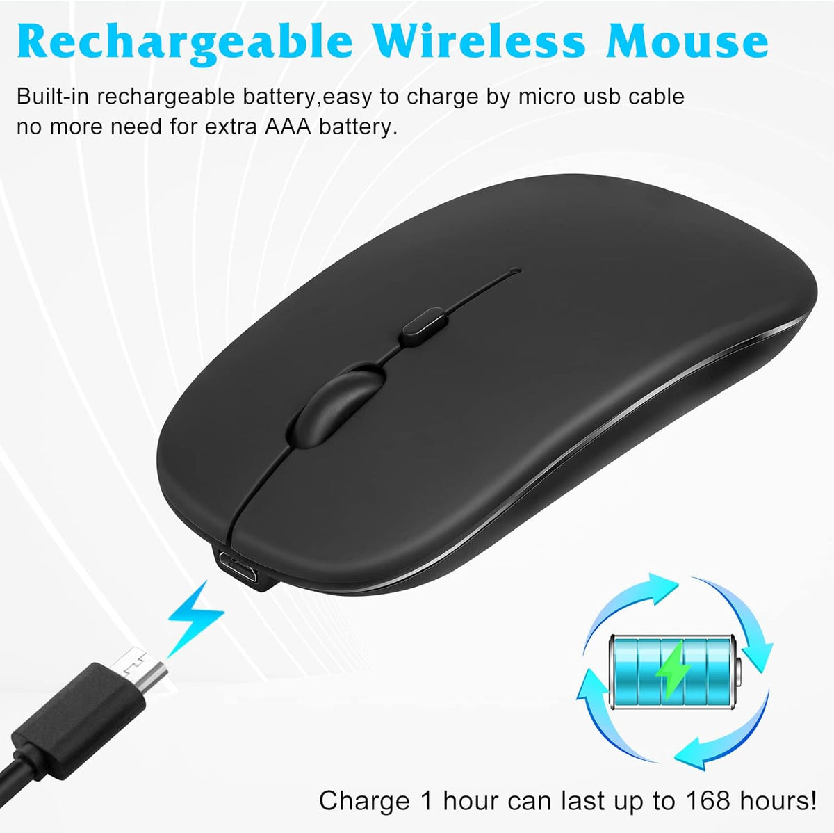 Bluetooth Mouse, Rechargeable Wireless Mouse for Samsung Galaxy S22, S23 Ultra, S24, Designed for Laptop, PC, Mac, iPad
