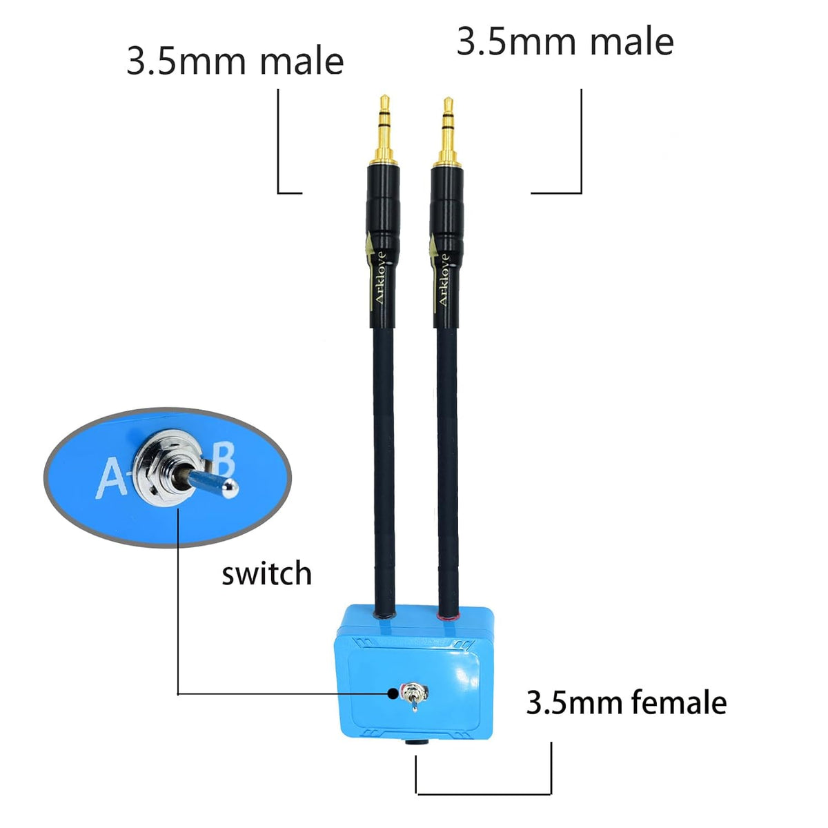 18ft Sound Channel swicher 1/8" aux Input 3.5mm Female to 2X 3.5 Output Switch Selector 2 in 1 Out R/L Stereo Audio 1 in 2 Out Stereo Audio Splitter with Phone pc Player
