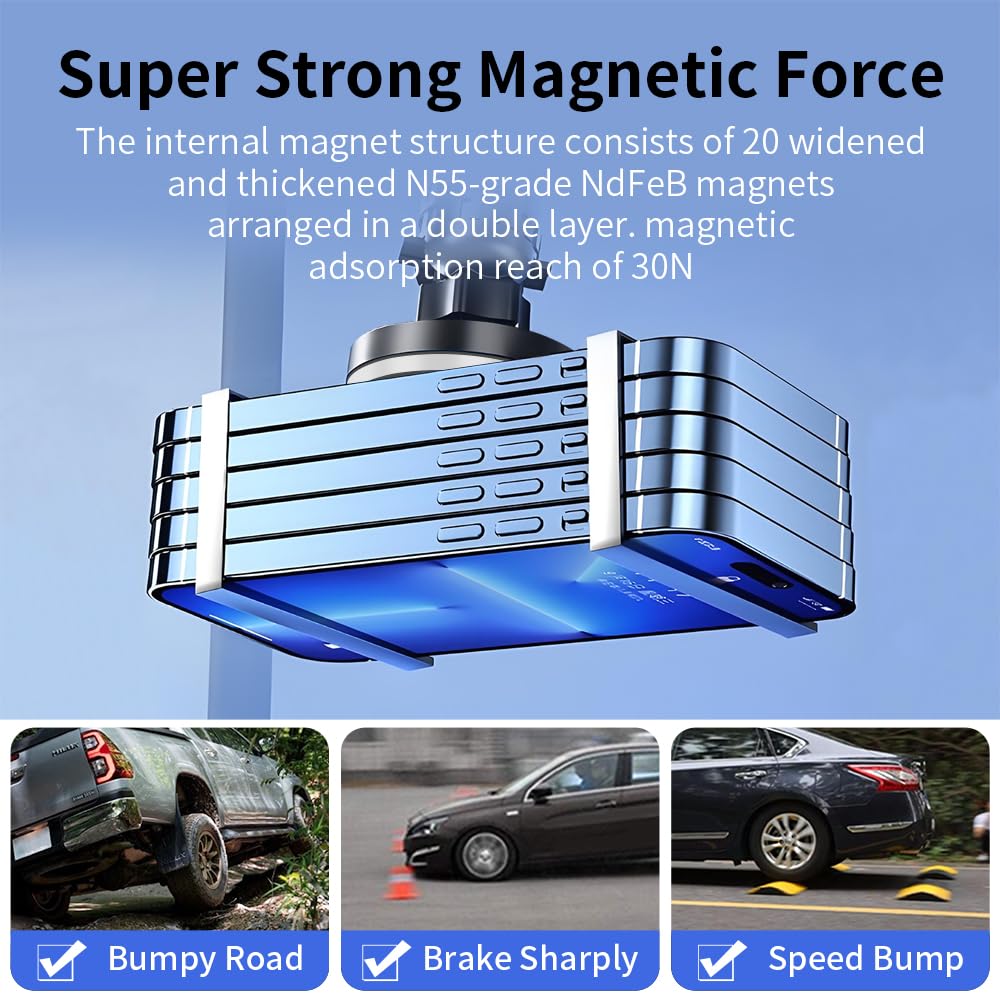 Car Magnetic Phone Mount for Toyota Grand Highlander 2024 2025 2026 and Grand Highlander Hybrid 2024-2026 Auto Interior Accessories Best Cellphone