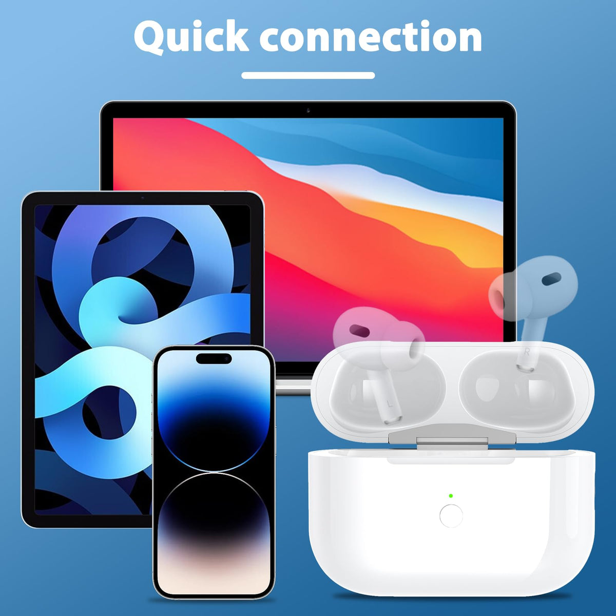 Wireless Charging Case Replacement Compatible with AirPod Pro 2nd & 1st Generation, AirPod Pro 2 1 Case with Bluetooth Pairing Sync Button,USB-C