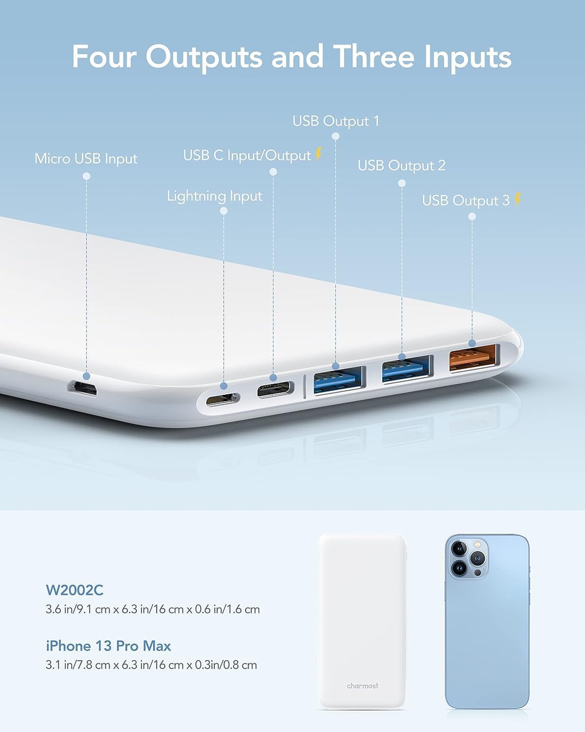 Charmast USB C Power Bank, 26800mAh Portable Charger, Fast Charging Slim Battery Pack for iPhone and Samsung