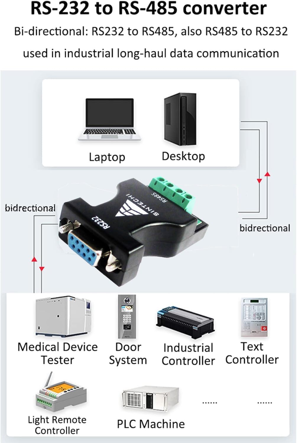 Sintech 232 to 485, RS232 Serial to RS485 Communication Data Converter Adapter
