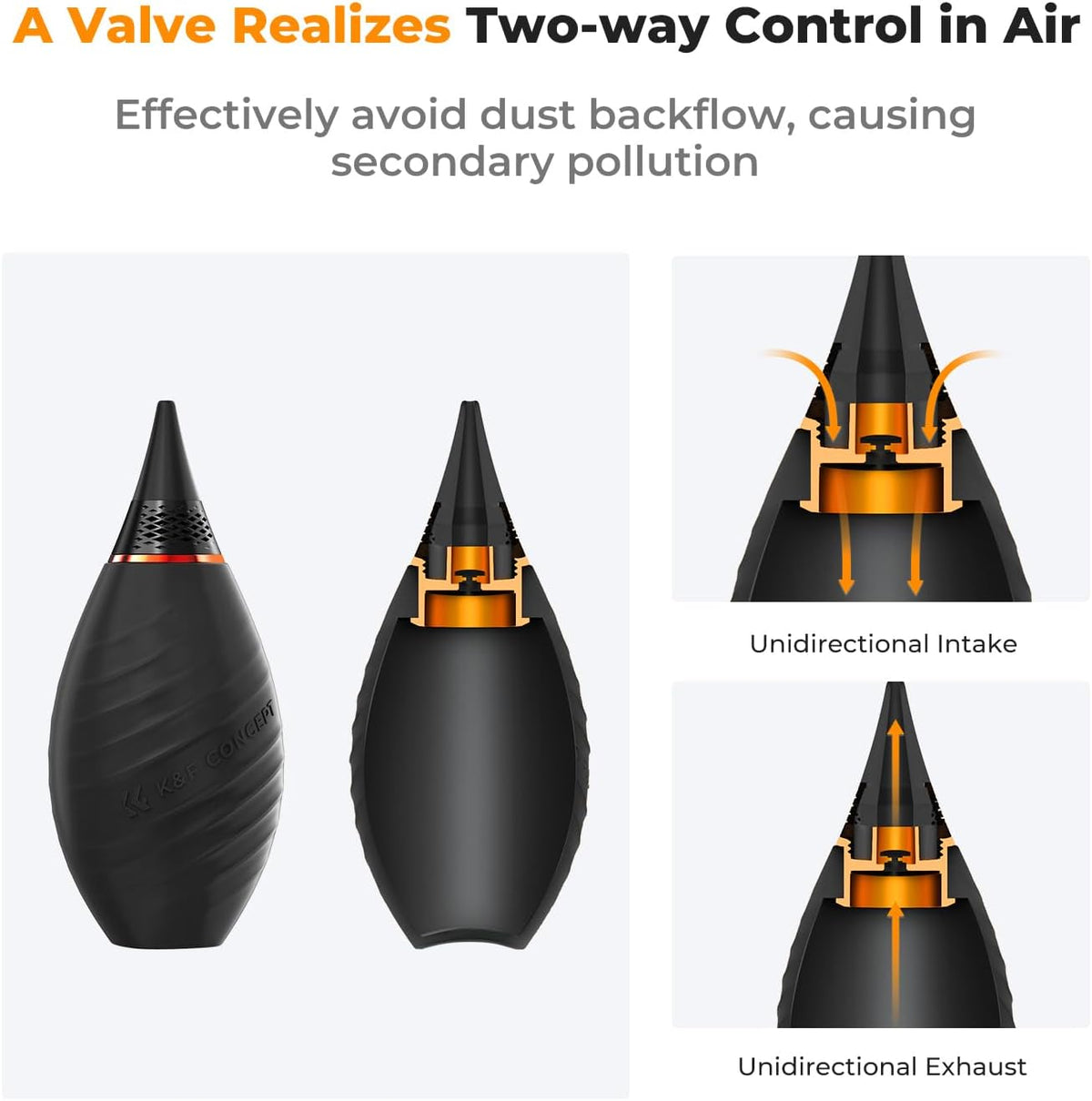 K&F CONCEPT Soft Tip Strong Air Blower, Single Air Intake Camera Lens Blower with Short Nozzle, for Digital SLR Lens Sensor LCD Screens Musical Instruments Keyboards Telescope Filters