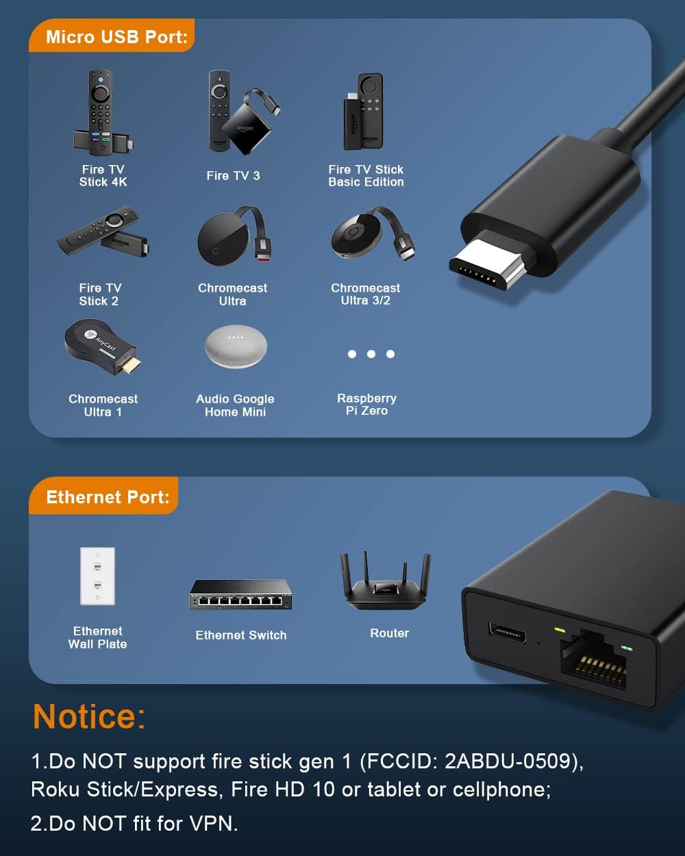 Ethernet Adapter for Fire TV Stick, Electop Micro USB to RJ45 Network Adapter for 4K Fire Stick (2 Packs)