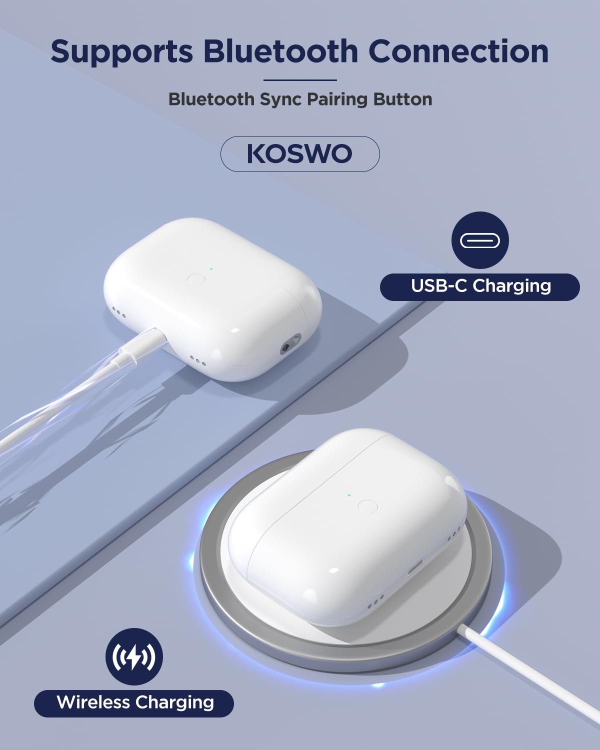 Wireless Charging Case Replacement Compatible with AirPods Pro 3 Generation, 450mAh Wireless Charger Case with Bluetooth Pairing Sync, 15-Min Fast