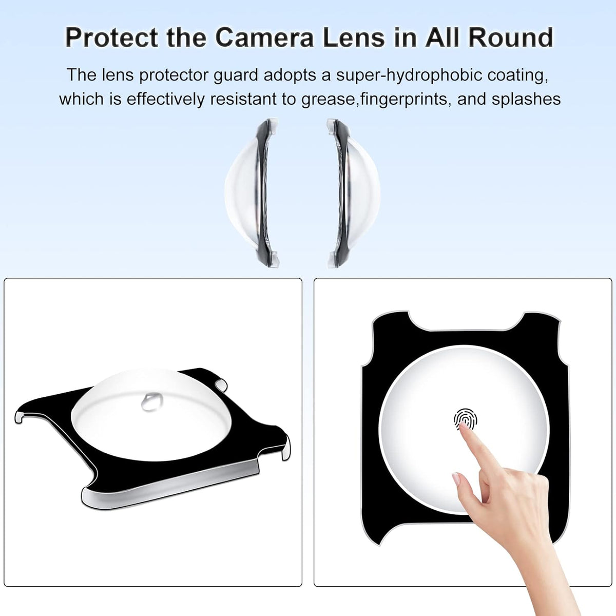 Sticky Lens Guards + Screen Protector for Insta360 ONE RS/ONE R, Twin Screen Protector Tempered Glass Film