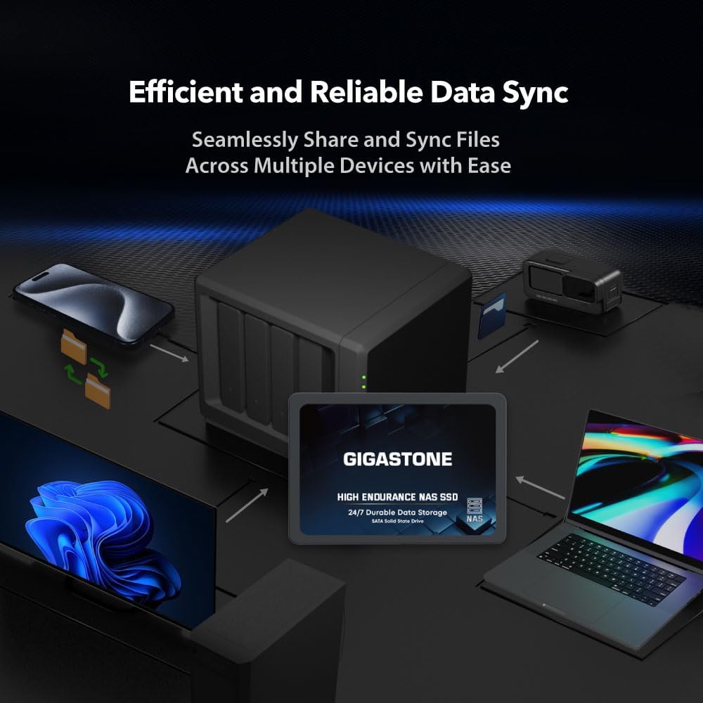 Gigastone 1TB NAS SSD Drive (6-Pack) 24/7 Durable TLC High Endurance RAID Data Storage Network Attached Storage 2.5" SATA Internal Solid State Hard Drives