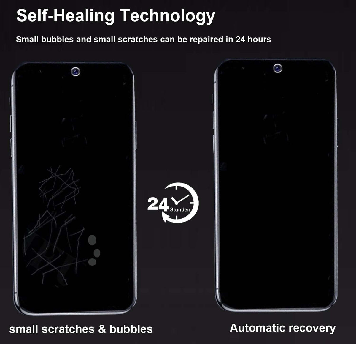 Samsung Galaxy Note 20 Privacy Screen Protector 2 Pack - Anti-Spy TPU Film, HD Ultra-Thin, Bubble-Free, Full Coverage.