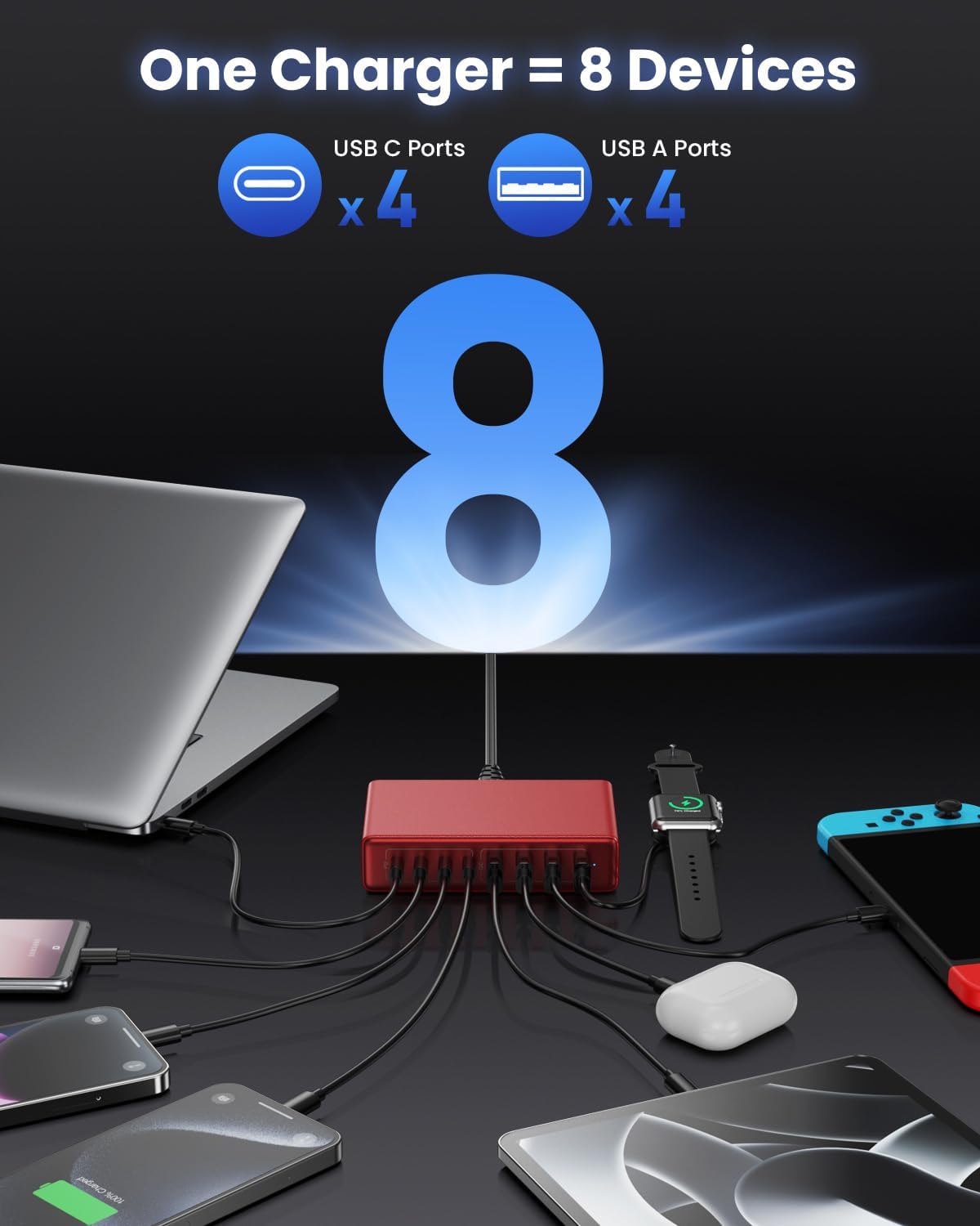 200W USB C Charger Block,8-Ports GaN III Fast Charging Station Hub,QC4.0+PD 65W Laptop Charger Wall Chargers Power Adapter for MacBook Pro/Air,DELL,Steam Desk,iPhone 16/15/14,iPad,Galaxy S25,Pixel-Red