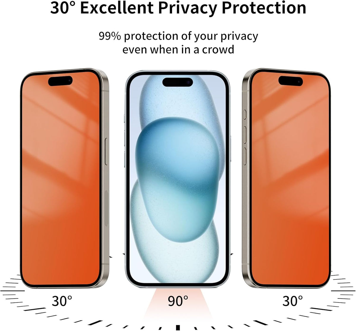 2 Pack iPhone 15/14 Pro Privacy Screen Protector - Anti-Spy, Anti-Blue Light, Eye Protection, Anti-Fingerprint, 6.1"