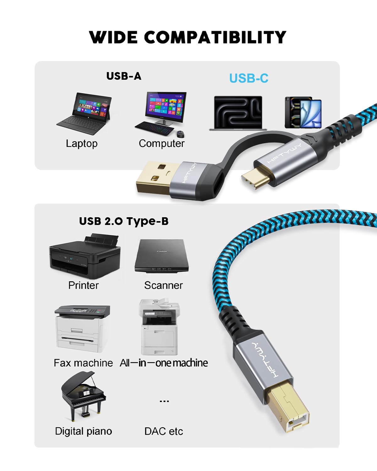 Hftywy 20FT 2-in-1 Printer Cable, Type C and USB A to B Printer Cable Compatible with MacBook Pro, HP, Canon, Epson