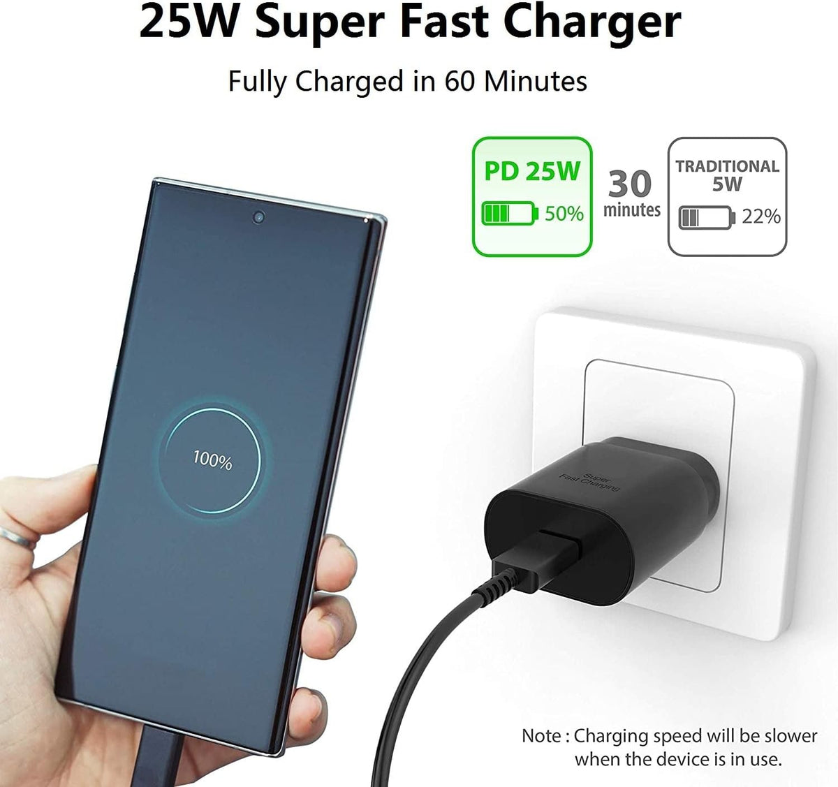 iPhone 15 Charger 10 FT, 3 Pack 20W USB-C Fast Wall Charger with Extra Long USB C Cable Compatible for iPhone 15/15