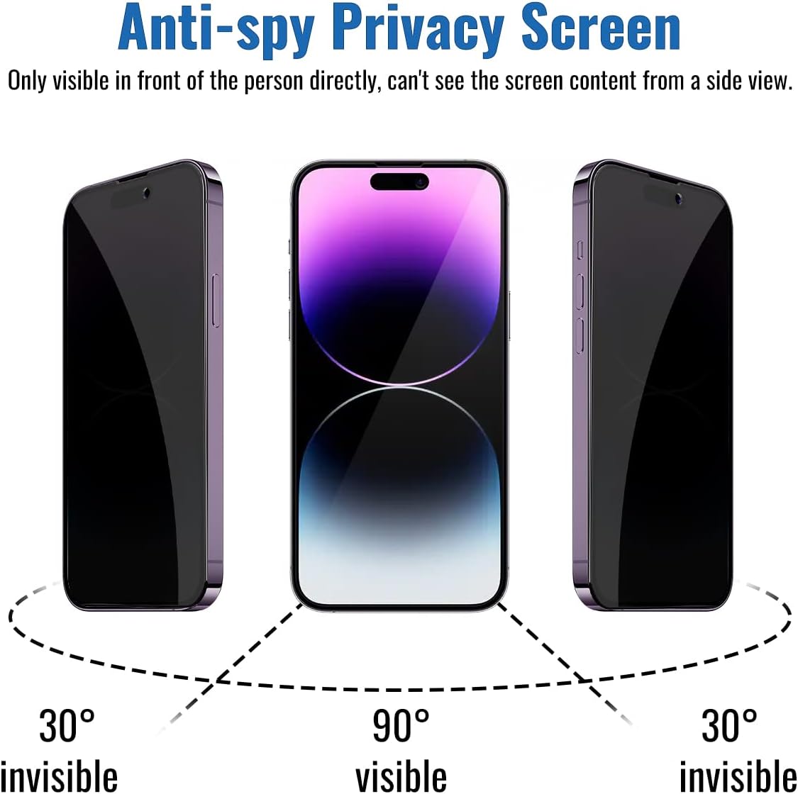 3 Pack Privacy Screen Protector for iPhone 14 Pro Max [6.7 inch] - 9H Anti-Scratch, Case Friendly, Dynamic Island