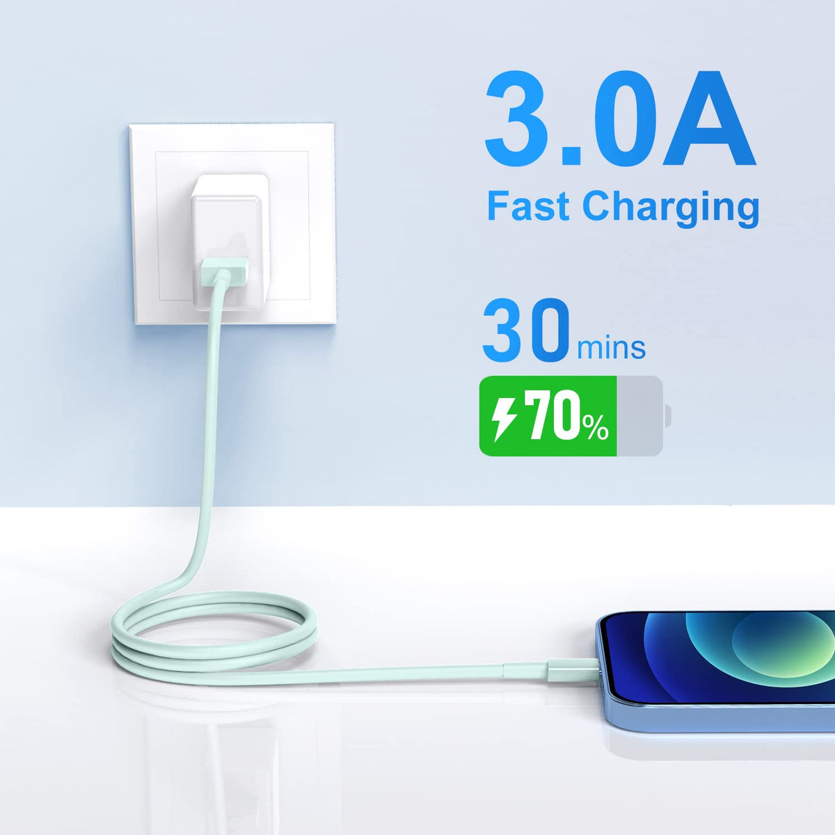 for iPhone Charger Cord Lightning Cables, Original 2023 Upgraded [3Pack 6ft] MFi Certified USB A Charging Cable