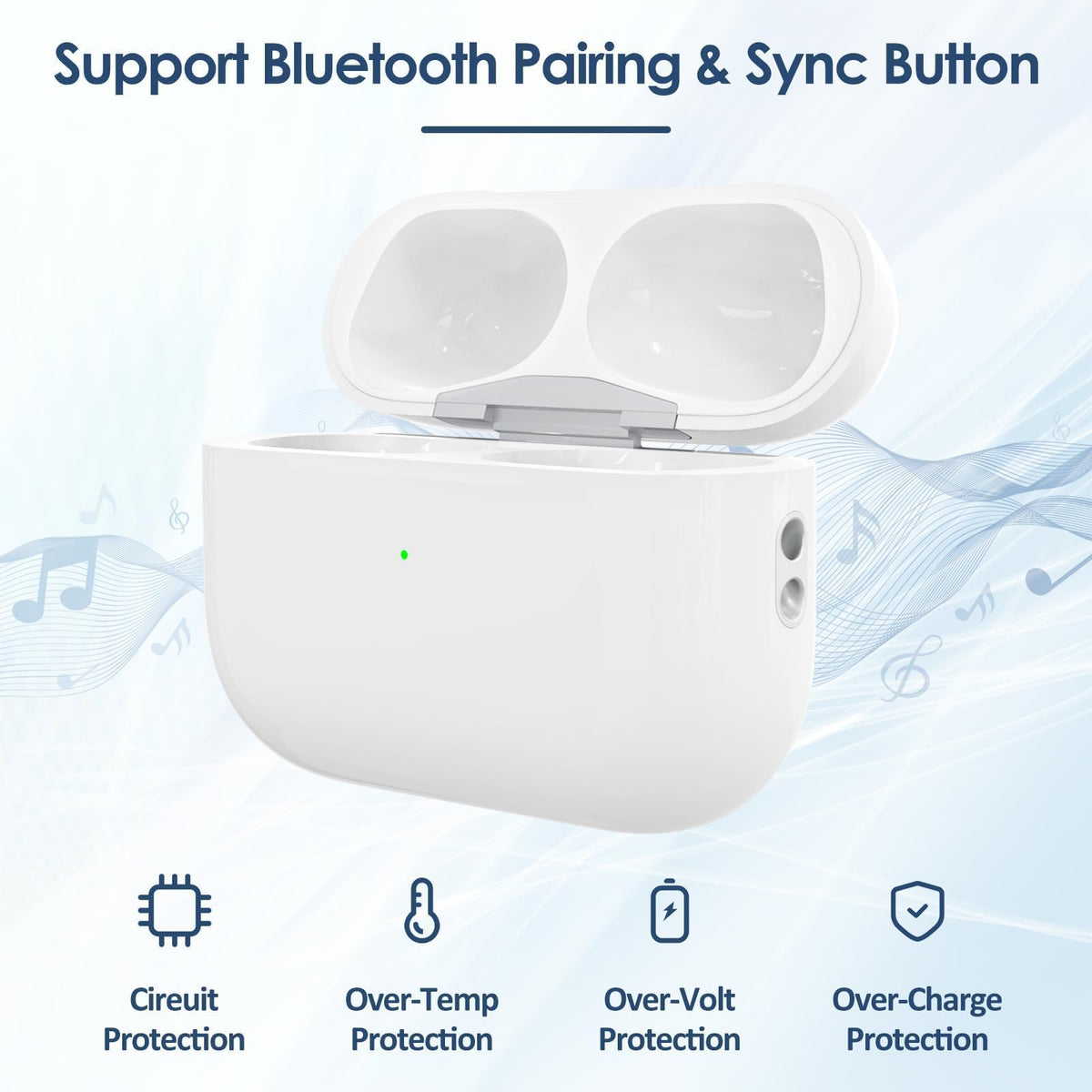 Wireless Charging Case for Air Pod Pro 1/2, USB-C Port Airpod Pro Replacement Charging Case, Sync Button, 660mAh Battery, No Earbuds