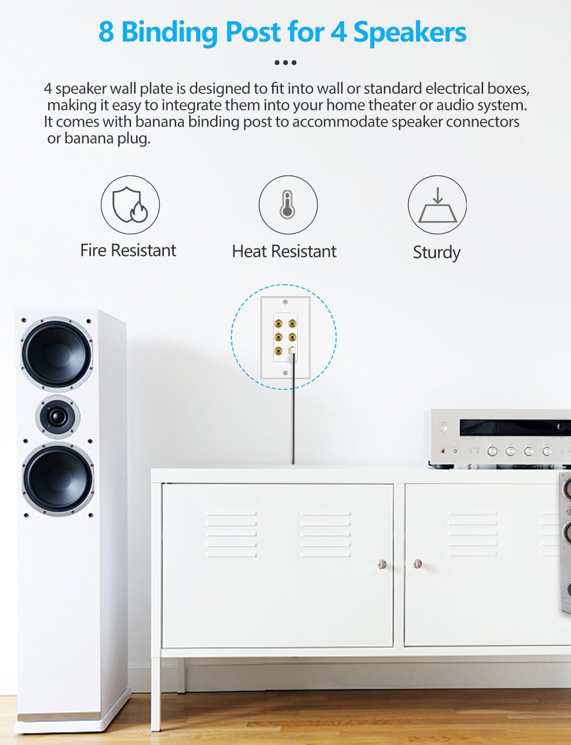 Banana Binding Post Two-Piece Coupler Inset Wall Plate for 4 Speakers, Standard Single Gang White