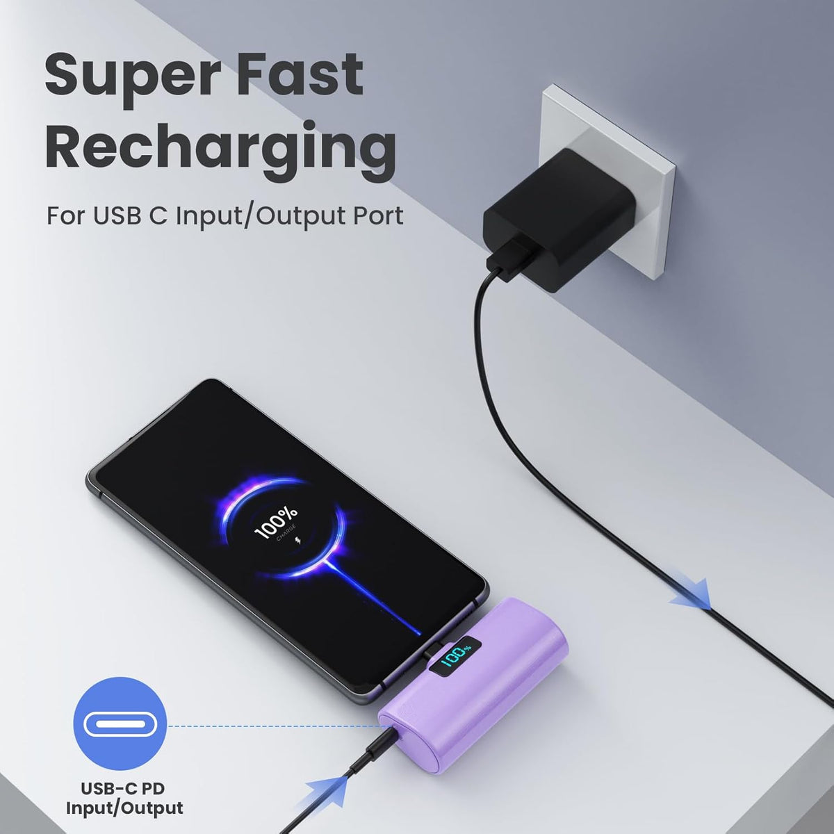 [2-Pack] Small Portable Charger 5200mAh, Upgraded PD USB C Power Bank with Built-in USB-C Connector, LCD Display,