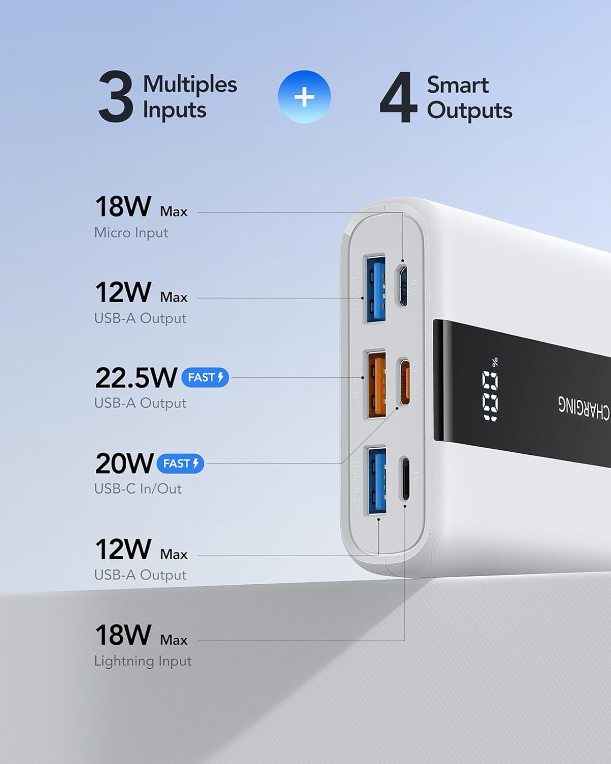 VRURC Portable Charger, 20000mAh Mini Power Bank,22.5W Fast Charging Battery Pack USB C,Travel Charging Bank with 4 Outputs Compatible iPhone 16/15/14/13,Samsung,Android,etc-White