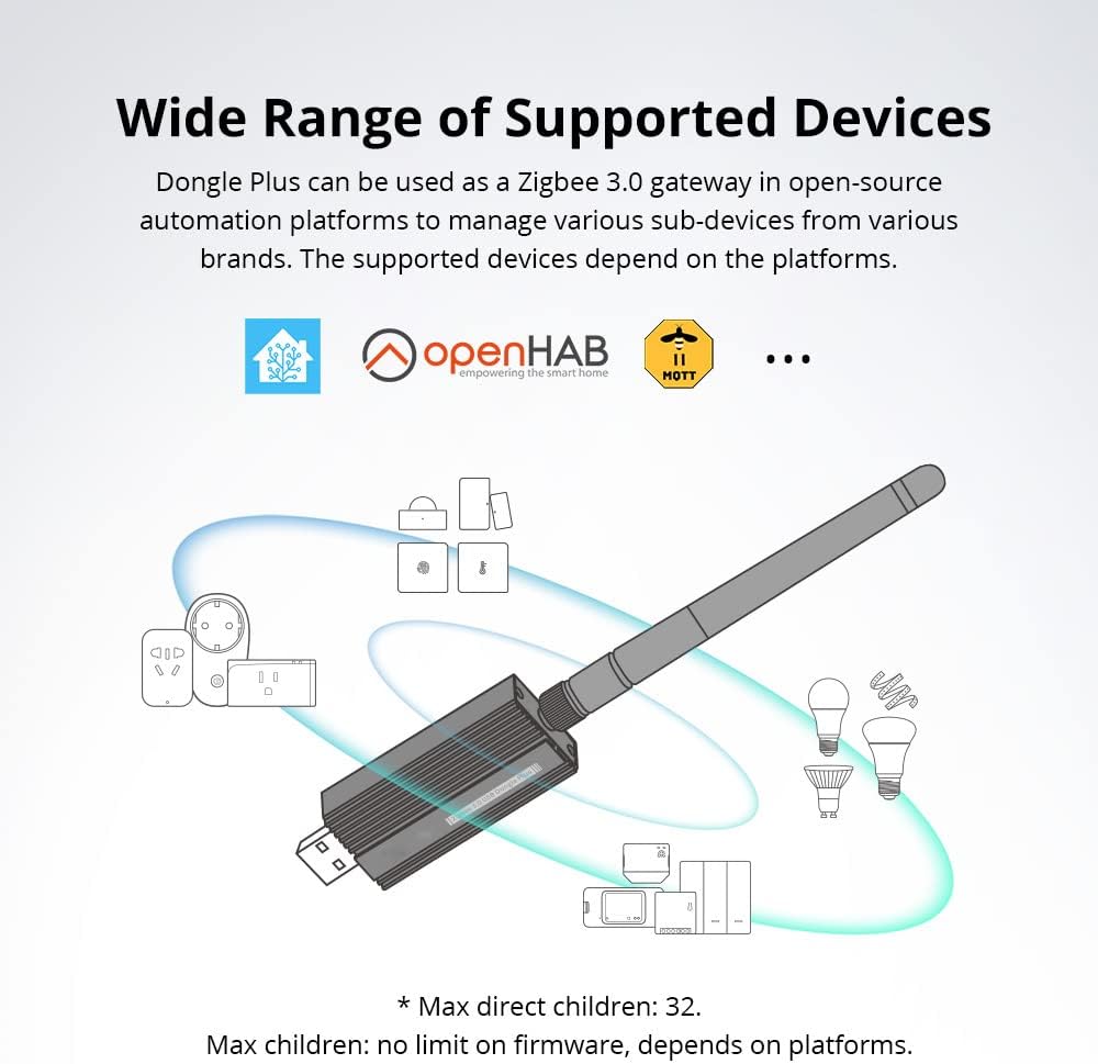 Smilewolf Zigbee 3.0 USB Dongle Plus Gateway, Wireless Adapter with Antenna for Home Assistant, Open HAB, etc.