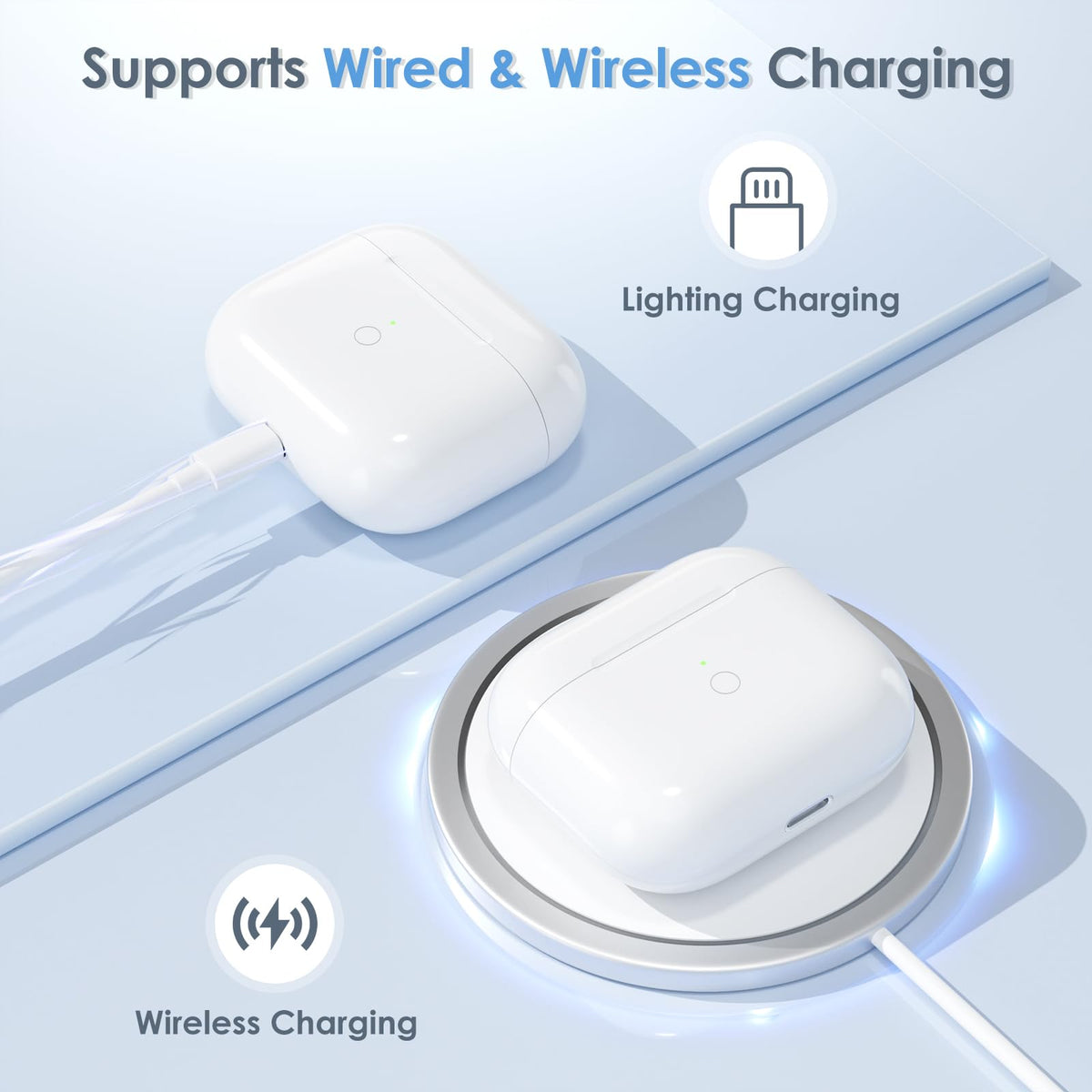 Replacement Charging Case Compatible with AirPods Pro 3 Generation, 450mAh Wireless Charger Case with Bluetooth Pairing Sync Button, 15-Min Fast