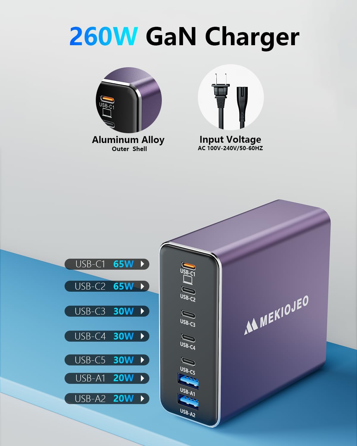 Aluminum Alloy USB C Charger GaN Fast USB C Charging Station 7 Ports 65W Laptop Charger for MacBook Pro/Air/iPad Pro/iPhone (Purple)